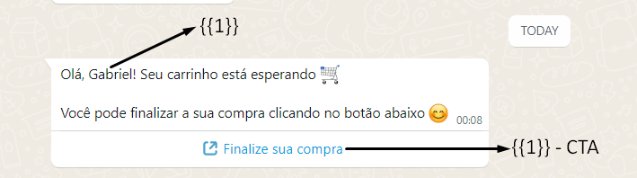 WhatsApp - Carrinho Abandonado